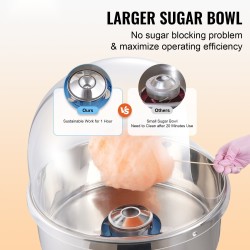 Sähköinen sininen hattarakone 1000 W ruostumattomalla teräskulholla suojakannella noin 6 hattaraa minuutissa