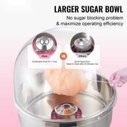 Sähköinen hattarakone 1000 wattia ruostumaton teräskulho 6 hattaraa minuutissa suojakupulla pinkki