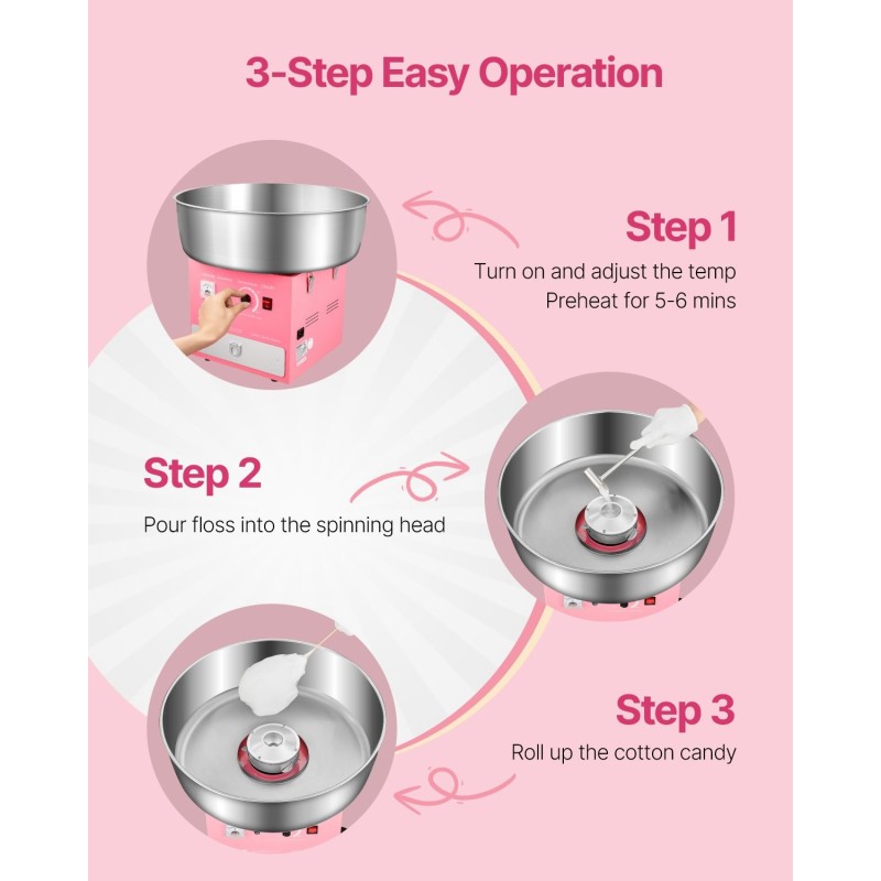 Sähköinen hattarakone 1000 wattia 52 senttimetriä ruostumattomasta teräksestä kulho vaaleanpunainen sokerikauhalla