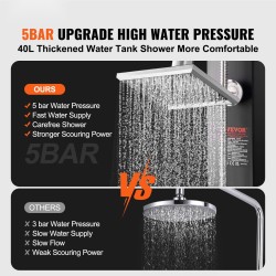 Ulkosuihku aurinkolämmitteinen 40 litran säiliö kaksi suihkupäätä ja jalkahana säänkestävä