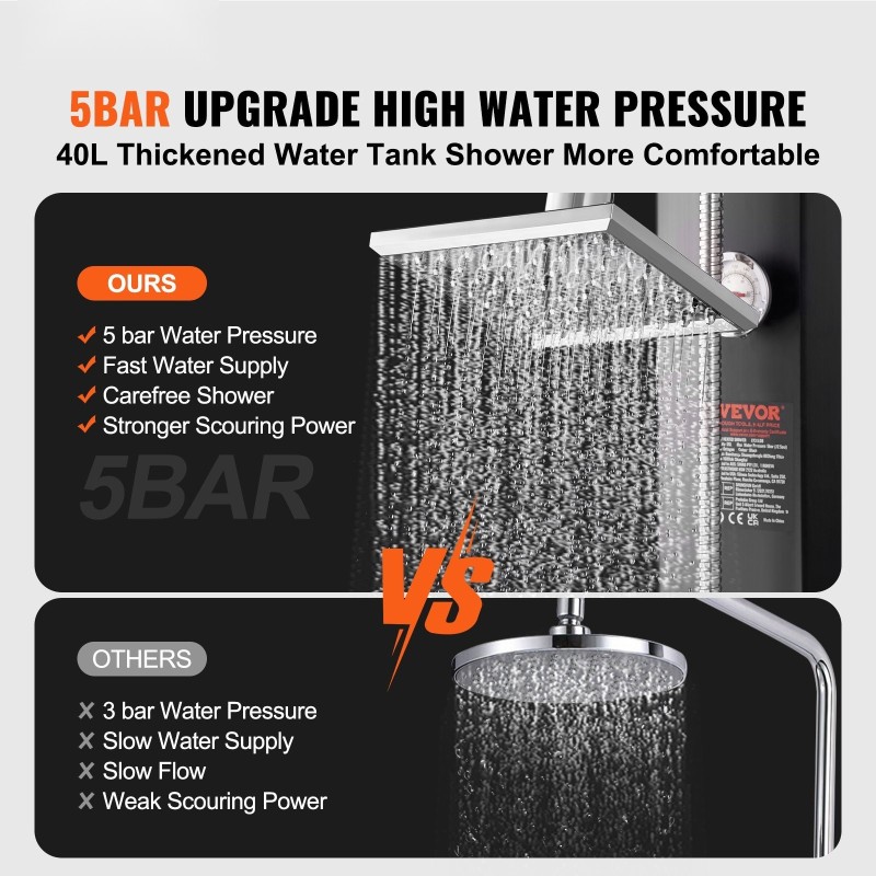 Ulkosuihku aurinkolämmitteinen 40 litran säiliö kaksi suihkupäätä ja jalkahana säänkestävä