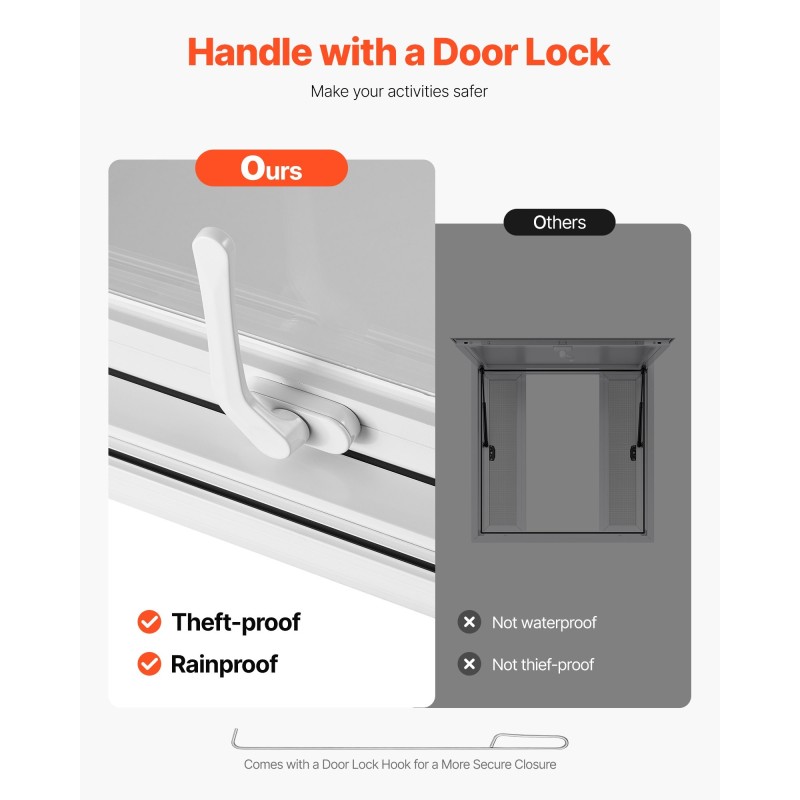 Myyntiluukku alumiiniseos 943x943 mm ruokarekkoihin 4 liukuikkunaa markiisiovi jopa 85 asteen hyttysverkko