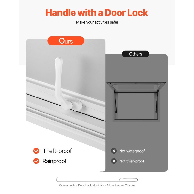 Myyntiluukku alumiiniseoksesta 135×84 senttimetriä neljällä liukuikkunalla ja markiisiovella