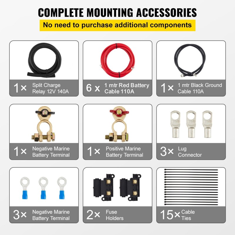 Jakorelepakkaus 12V 140A automaattinen kahdelle akulle 6 metrin kaapelit IP65