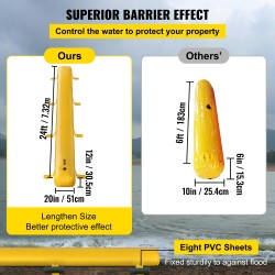 Tulvasuoja teollinen PVC-pressu 7,32 m 51 cm 30,5 cm keltainen