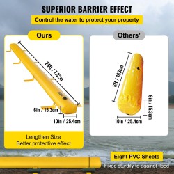 Tulvapato teollisuusluokan PVC-pressu 7,32m x 25,4cm x 15,3cm oviaukkoihin