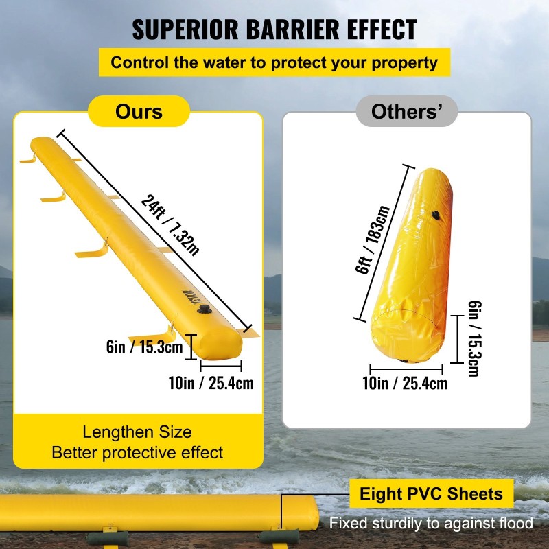 Tulvapato teollisuusluokan PVC-pressu 7,32m x 25,4cm x 15,3cm oviaukkoihin