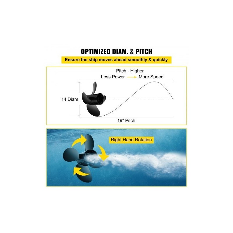 Perämoottorin alumiinipotkuri 4 lapaa 14 tuuman halkaisija 19 tuuman nousu 135–300 hv