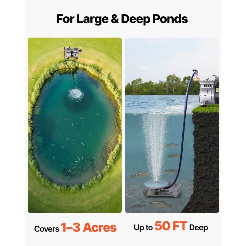 Lampeaerointijärjestelmä 550 W 5,2 CFM 1–3 eekkerin ja 50 jalan lammille