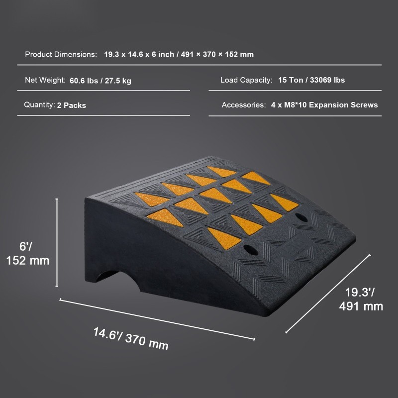 Kuminen reunakiviramppi 2 kpl pakkaus 6 tuuman nostokorkeus 15 tonnia kantavuus