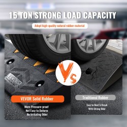 Kumirampit luonnonkumi 2 kpl 12,7 cm korkeus 15 t kantavuus autoille pyörätuoleille