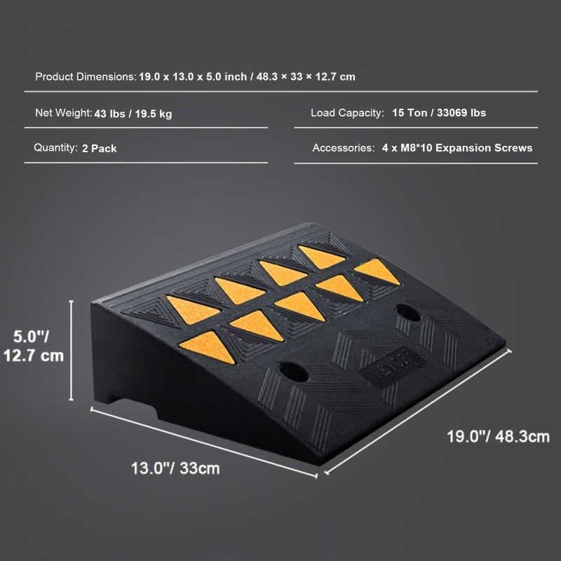 Kumirampit luonnonkumi 2 kpl 12,7 cm korkeus 15 t kantavuus autoille pyörätuoleille
