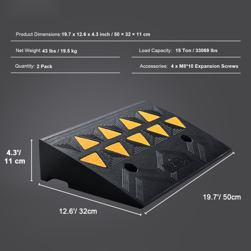 Luonnonkuminen reunakiviramppi 2 kpl 11 cm korkeus 15 t kantavuus autoille
