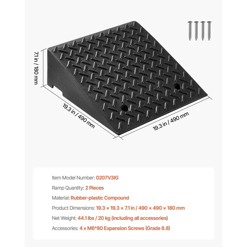 Ajoluiskapari kumimuoviyhdiste 2 kpl 17,8 cm nousukorkeus 3,175 tonnin kantavuus vedenpoistokanavalla