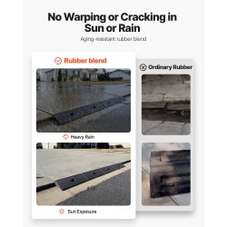 Kuminen kynnyssilta 2 kpl 50,8 mm nostokorkeus 15 t kantavuus pyörätuoleille