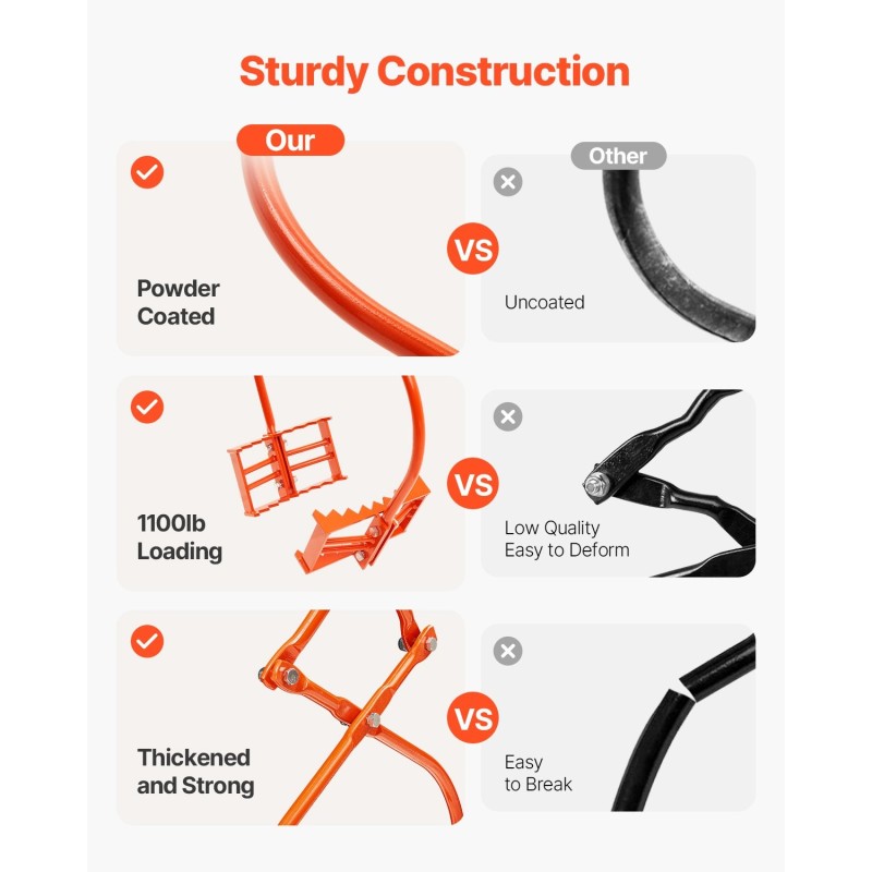 Kivinostopihdit teräs 609 mm 500 kg kantavuus kaksileukainen hammastettu