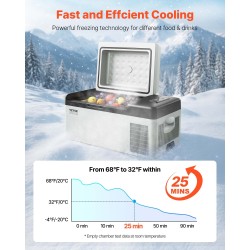 Kompressorijääkaappi 20 l kannettava 12/24 V ja 110–240 V autoon ja kotiin