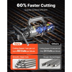 Sähköhydraulinen harjateräksen leikkuri 4–16 mm 1000 W valurautarunko kuparimoottori