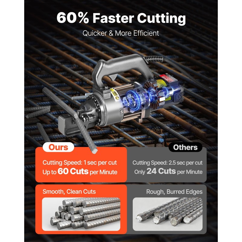 Sähköhydraulinen harjateräksen leikkuri 4–16 mm 1000 W valurautarunko kuparimoottori