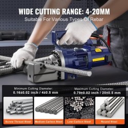 Hydraulinen sähkökäyttöinen raudoitusleikkuri 1000W 4–20 mm RC-20