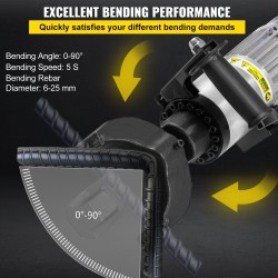 Sähköhydraulinen harjaterästaivutin 1500W 10–25 mm kompaktilla työkalulaukulla