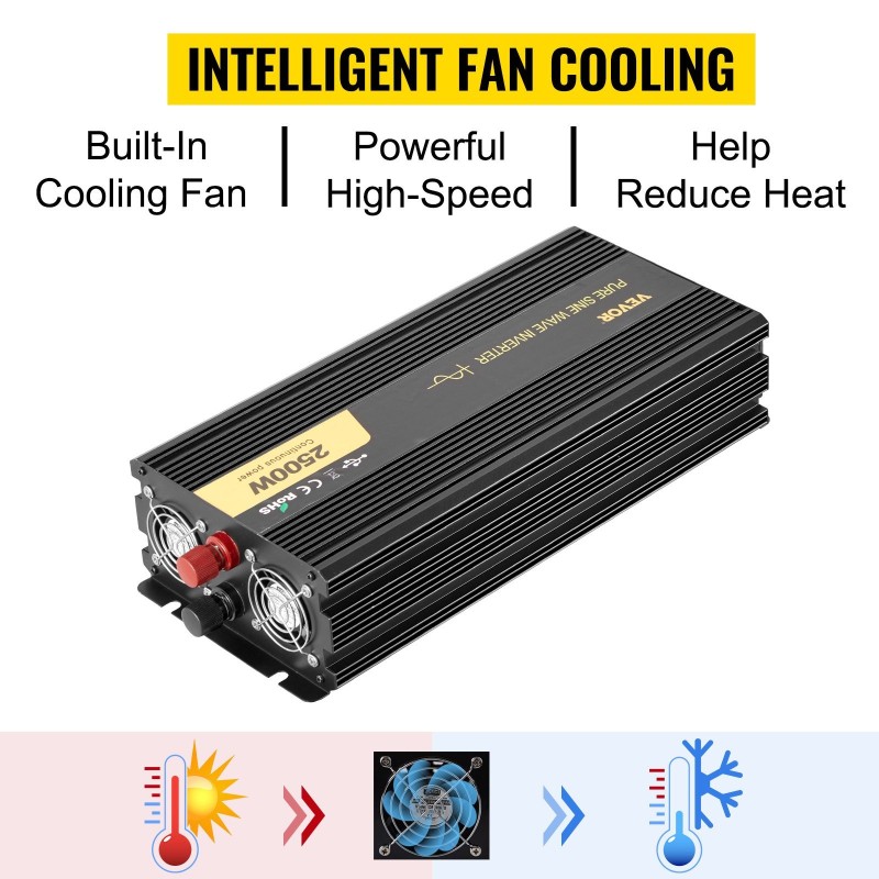 Puhdas siniaaltoinvertteri 2500W tasajännite 12V vaihtojännite 230V LCD-näytöllä USB-portilla ja kaukosäätimellä