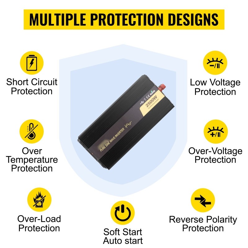 Puhdas siniaaltoinvertteri 2500W tasajännite 12V vaihtojännite 230V LCD-näytöllä USB-portilla ja kaukosäätimellä