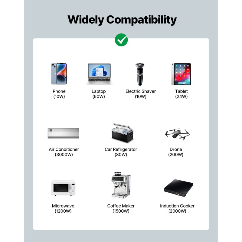 Puhdas siniaaltoinvertteri 4000W 12V 230V matkailuautoihin ja veneisiin