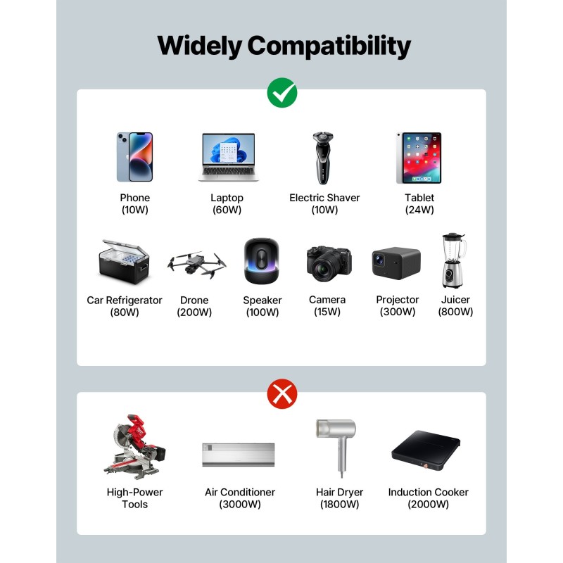 Invertteri puhdas siniaalto 1500W 12V 230V alumiiniseoskotelo 2 vaihtovirtapistorasiaa etäohjain