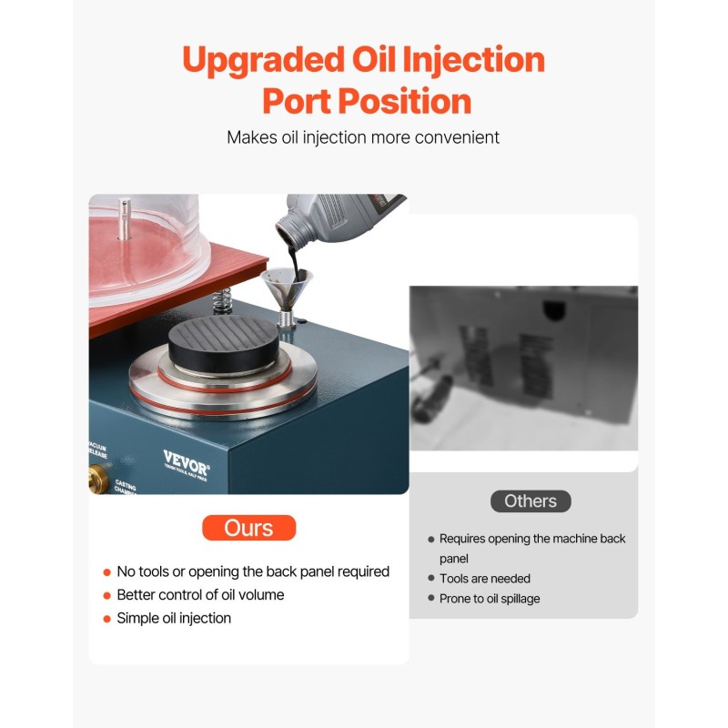 Tyhjiövalukone jalometalleille 290 wattia nopealla pumpulla 280 x 280 mm työalusta