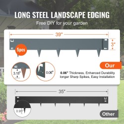 Kylmävalssattu teräsreunalista 5 osaa pituus 39 tuumaa korkeus 3 tuumaa puutarhaan
