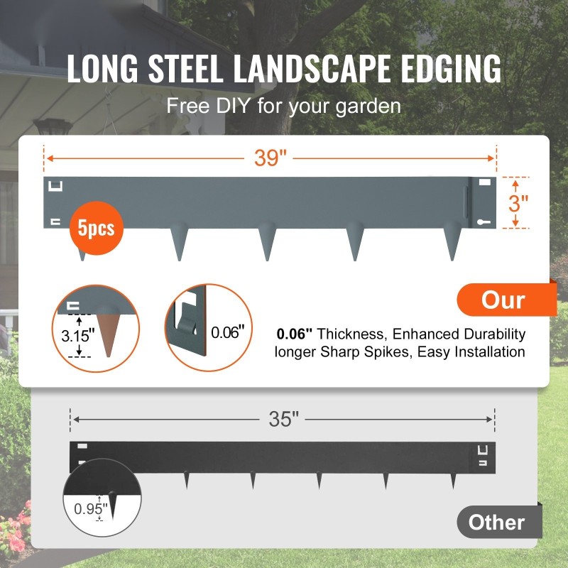 Kylmävalssattu teräsreunalista 5 osaa pituus 39 tuumaa korkeus 3 tuumaa puutarhaan