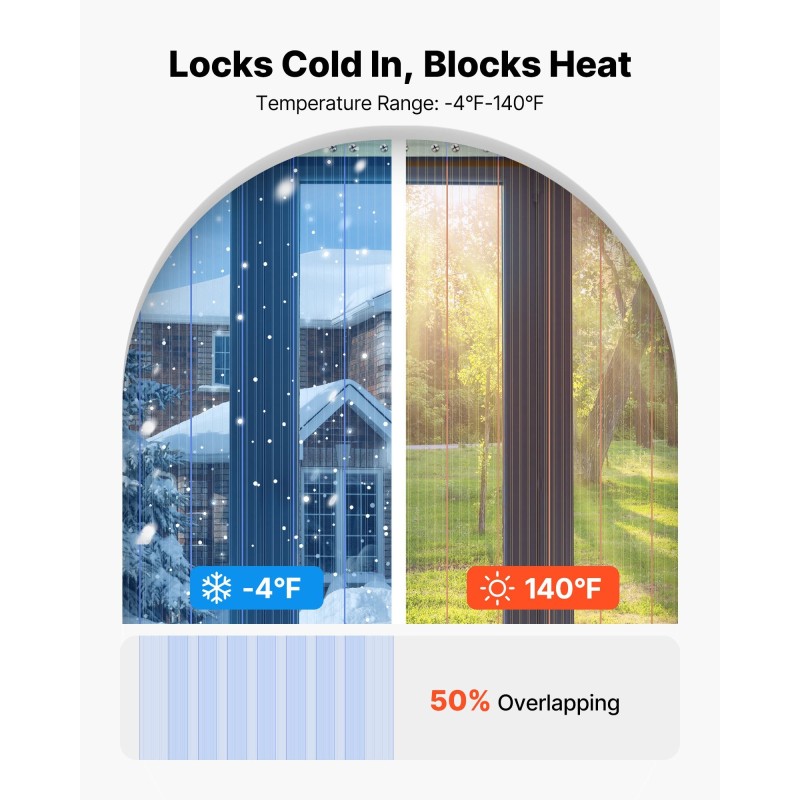 PVC-liuskaesirippu läpinäkyvä 30,8 m pituus 30,5 cm leveys 3 mm rihlattu oviin