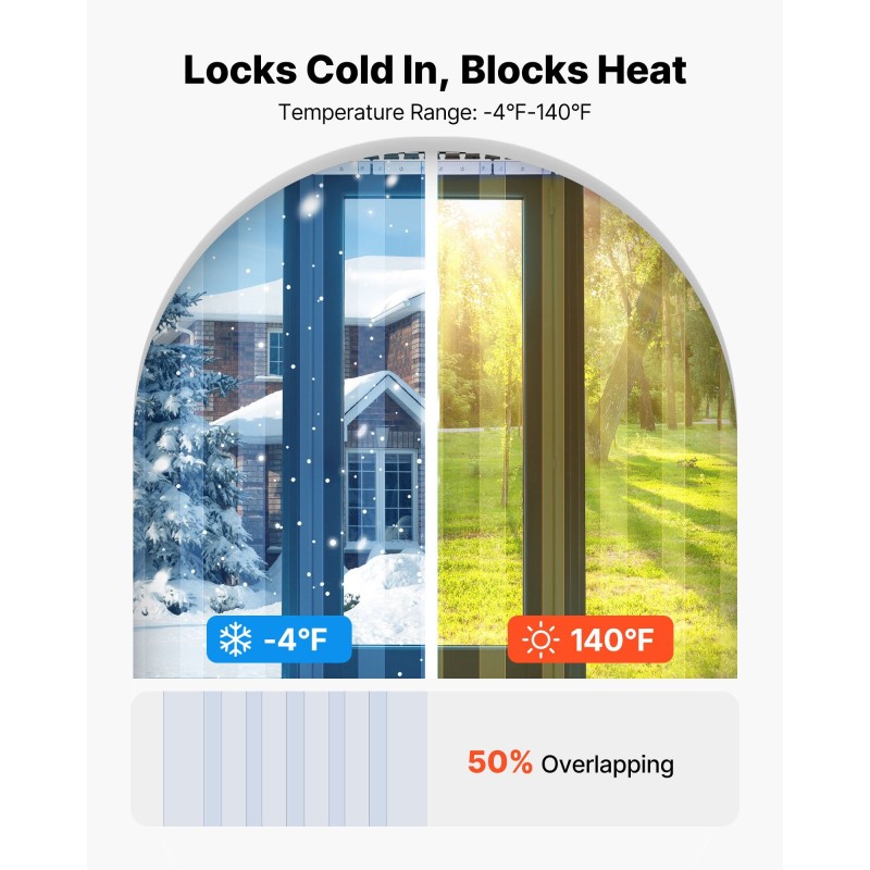 Läpinäkyvä PVC-kaistaverho 152,4×213,4 senttimetriä kylmä- ja pakastehuoneisiin ruostumattomalla kiinnityskiskolla