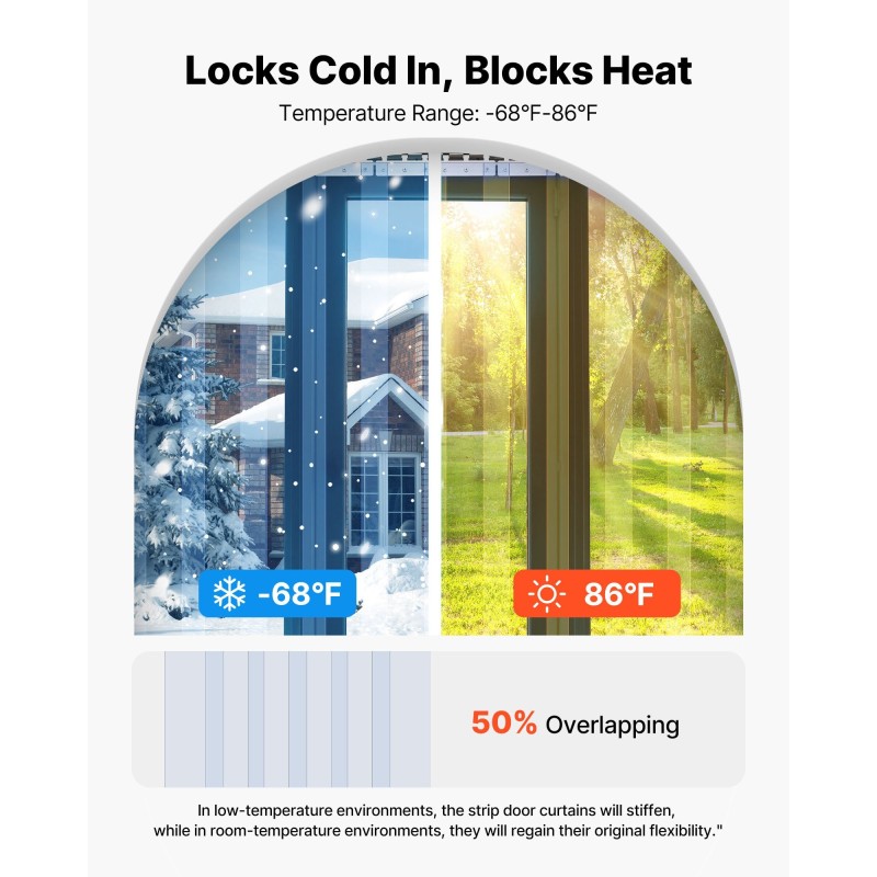 PVC-nauhaovi läpinäkyvä 2,1m 1,2m 2mm 8 kpl pakastehuoneisiin