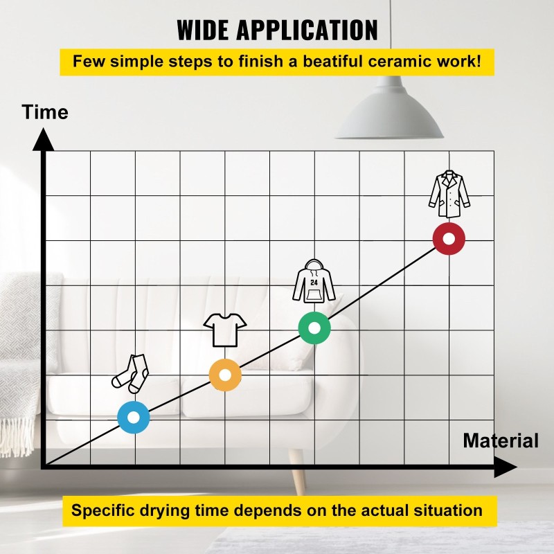 Flash-kuivain silkkipainoon 41 x 41 cm teräsrunko 1700W säädettävä korkeus