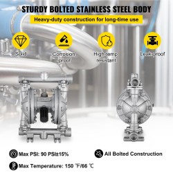 Ilmakäyttöinen kaksoiskalvopumppu ruostumattomalla teräsrungolla PTFE-kalvoilla matalaviskoosisille nesteille