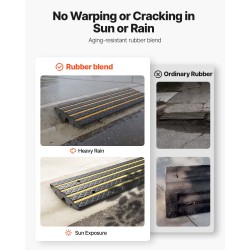 Kuminen reunakynnys 66 mm nousu 15 tonnin kantavuus keltaisilla heijastinnauhoilla 1 kpl