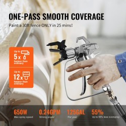 Sähkökäyttöinen jalallinen korkeapaineruiskumaalain 650 wattia 200 barin alumiinivarsi 7,5 metrin letku