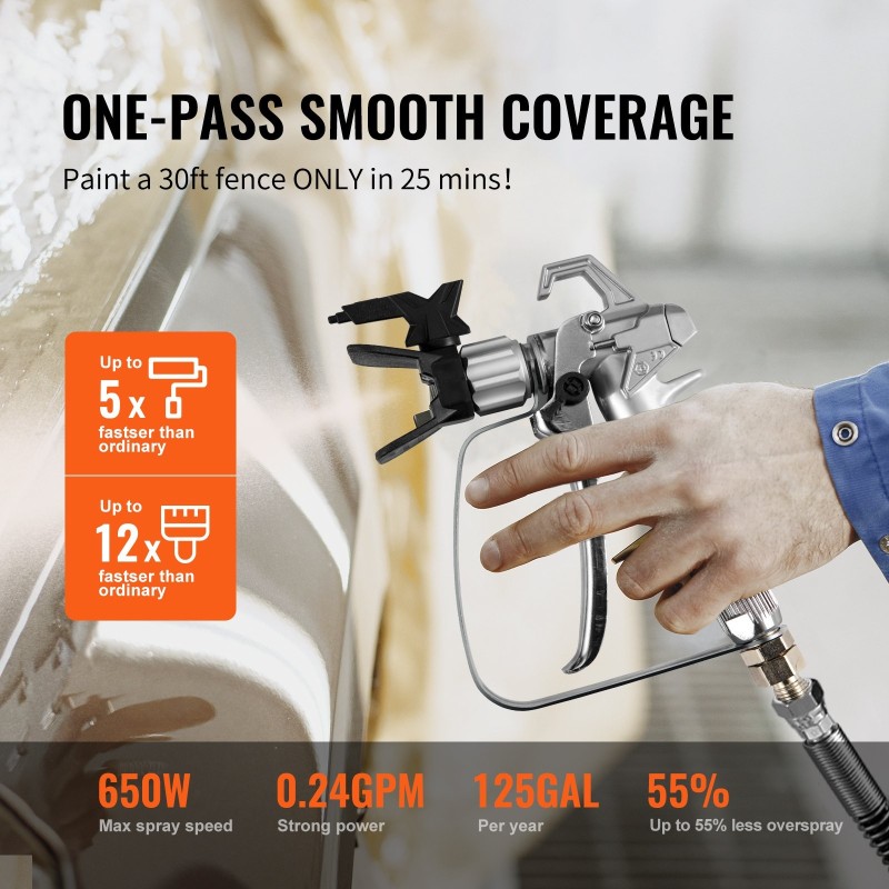 Sähkökäyttöinen jalallinen korkeapaineruiskumaalain 650 wattia 200 barin alumiinivarsi 7,5 metrin letku