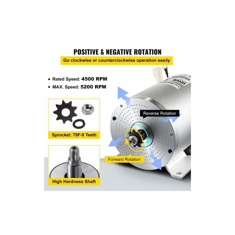 Tasavirtaharjamoottoripaketti 48V 1800W puhdas kuparikäämitys alumiinikuori ohjain poljin laturi