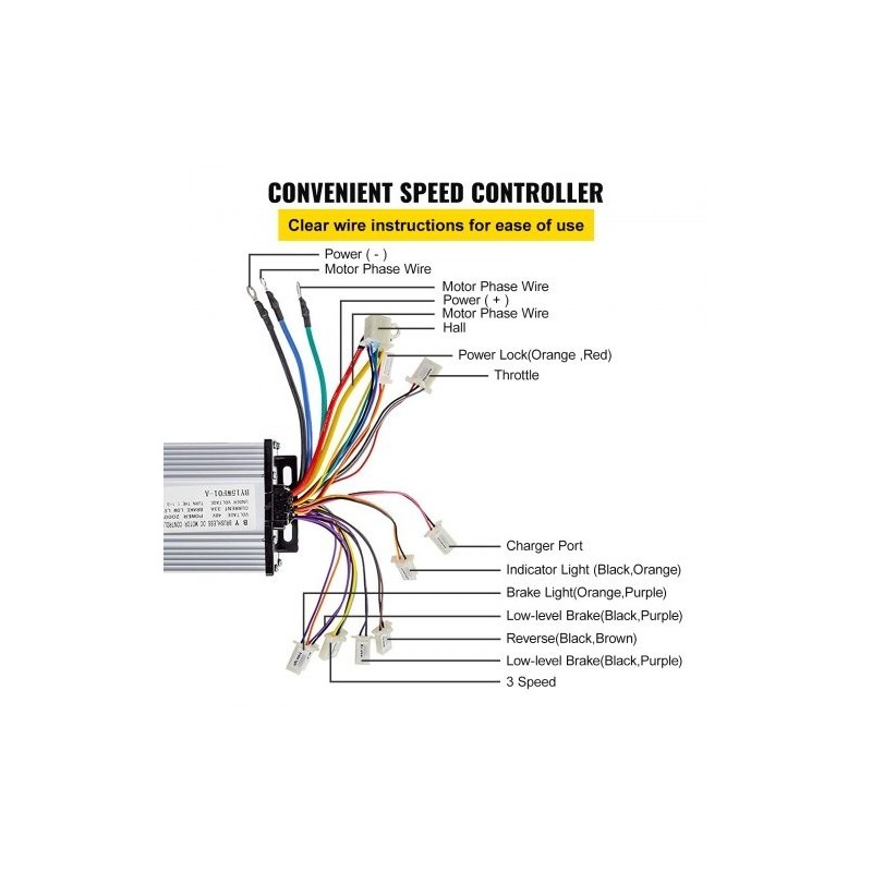 Tasavirtaharjamoottoripaketti 48V 1800W puhdas kuparikäämitys alumiinikuori ohjain poljin laturi