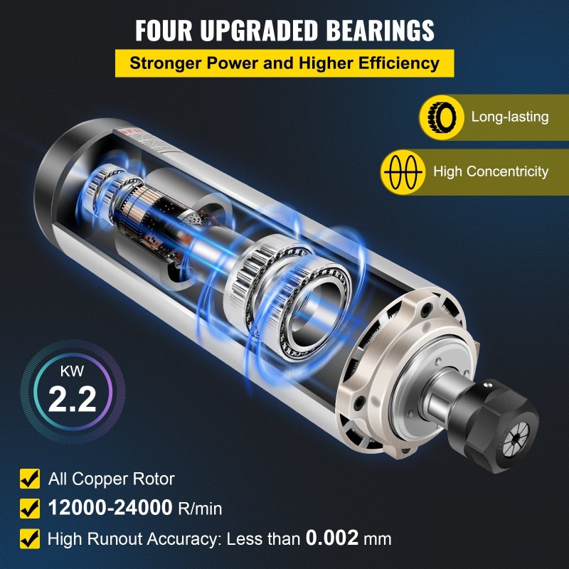 Ilmakylmä karamoottori 2,2 kW ER20 220 V neljällä laakerilla CNC-jyrsintään