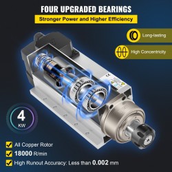 Ilmajäähdytteinen kara 4 kW ER25-istukalla 220 V jyrsintään