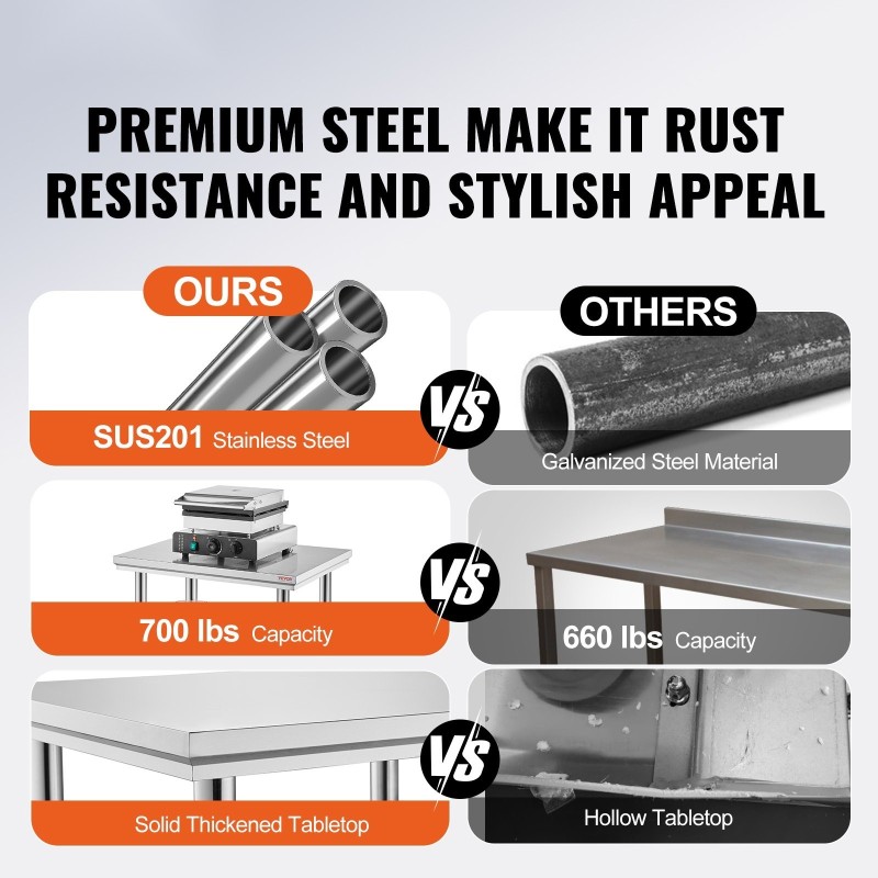 Ruostumattomasta teräksestä valmistettu työtaso 900×600×800 mm säädettävällä alahyllyllä ammattikäyttöön