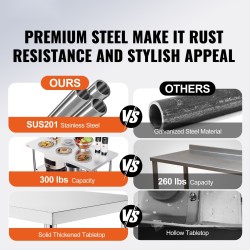 Työpöytä ruostumattomasta teräksestä taittuva 122 cm leveä 61 cm syvä 350 kg