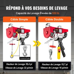 Sähköinen teräsvaijeritalja 250 kg 12 m nostokorkeus kuparimoottori 427 cm johdollinen kaukosäädin