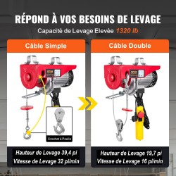 Sähköinen teräsvaijeritalja 600 kg 1150 W 12 m vaijeri puhtaan kuparin moottori