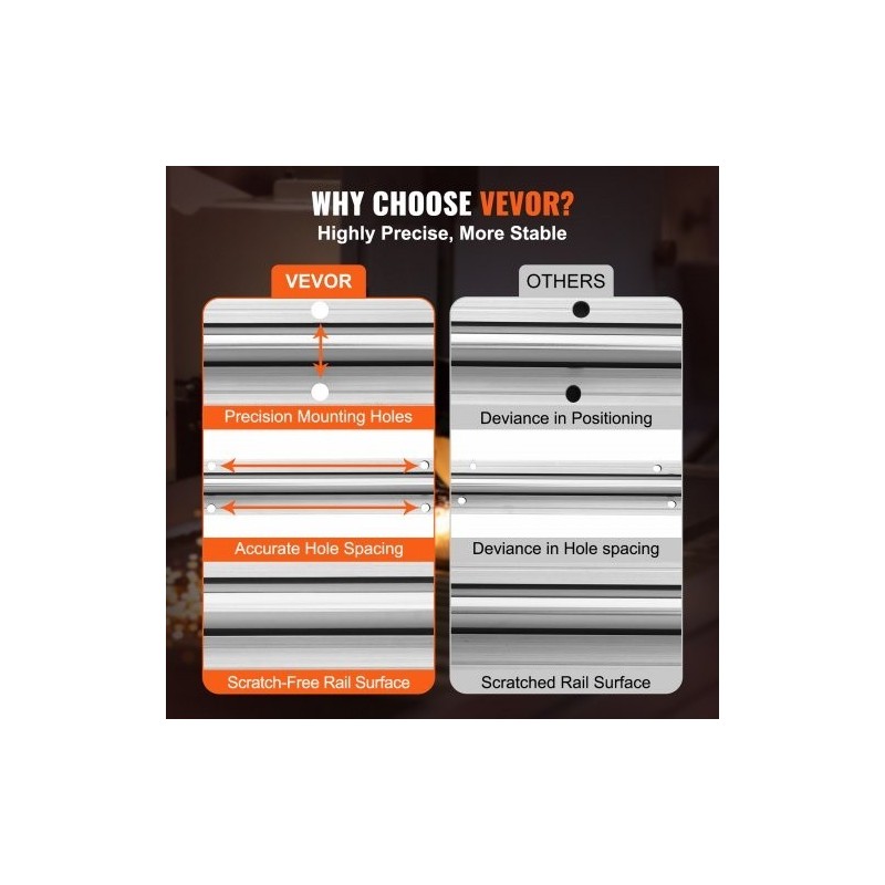 Lineaarikiskosarja SBR25 2 kpl 1200 mm ohjainkiskoja 4 kpl SBR25UU liukupalikoita