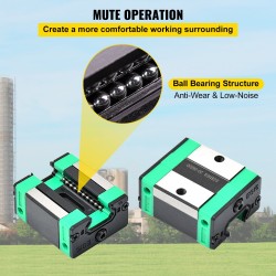 Lineaarikiskosarja 55C teräs HSR20 2 kpl 1700 mm 4 GCr15 kelkkaa